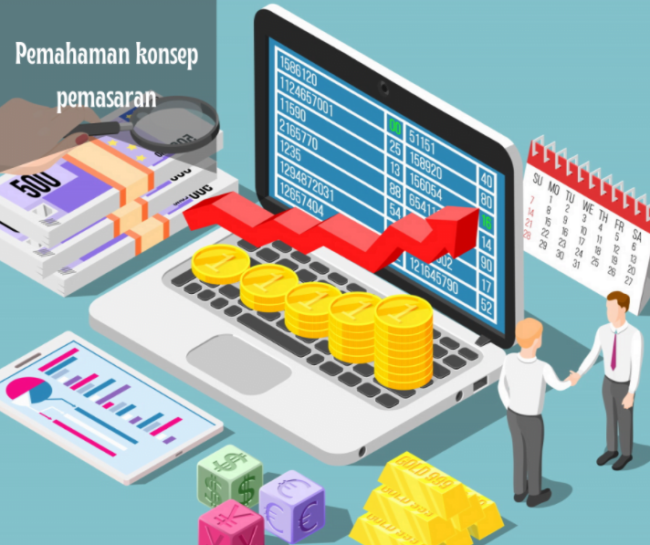 Simak Konsep Marketing Pengertian, Jenis, dan Bedanya